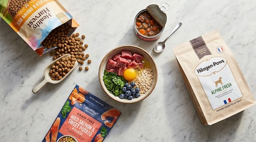 Five types of dog food evaluated for best dog food brands in Europe 2026 — FAMMO nutrition guide