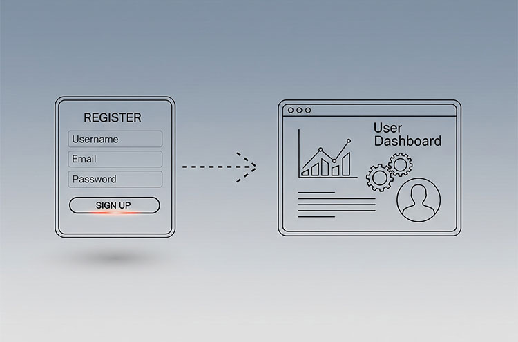 fammo login and register page